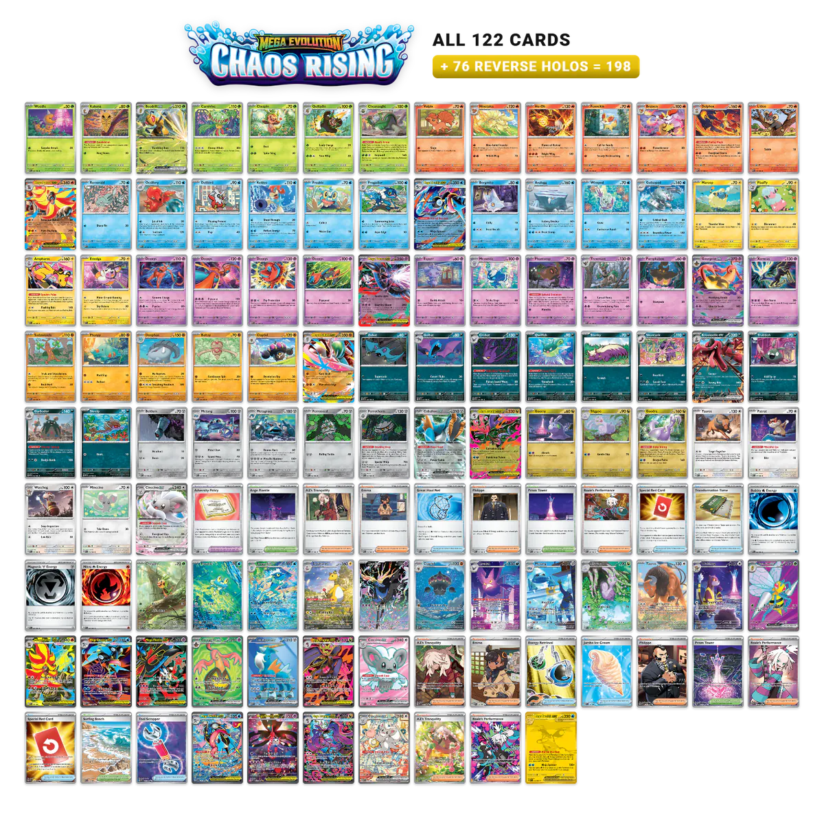Pokémon Chaos Rising: Master Set